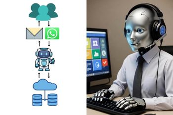 agente de telemarketing con inteligencia artificial